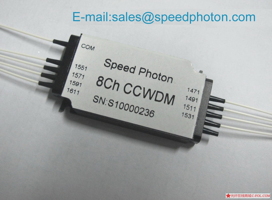 ׽ͨ Сͻָ Mini CWDM Compact CWDM C-CWDM