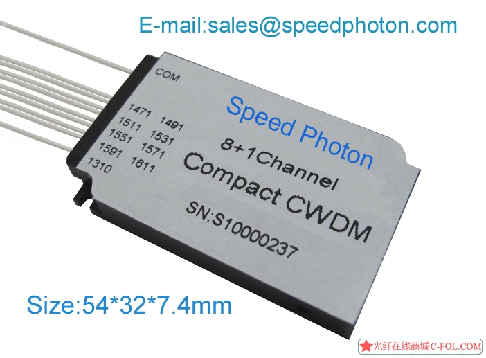 ׽ͨ Speed Photon One-Side CCWDM Mini CWDM Compact CWDM