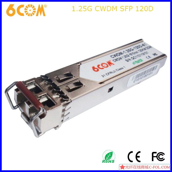 ˼ SFPģ SFP-OC3-MM  155M  2KM