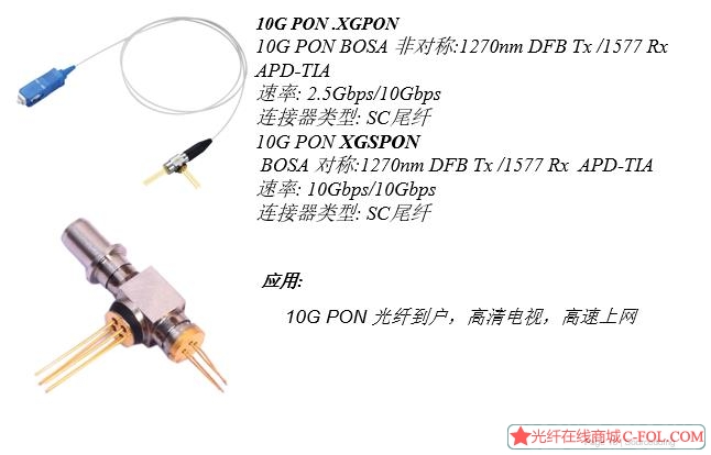 ˵ XGPON