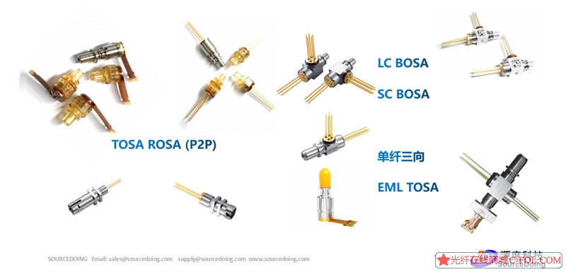 GPON/EPON/XGPON/XGSPON ONU/OLT BOSA、TOSA、ROSA、PWDM尾纤/插拔PD探测器/激光器