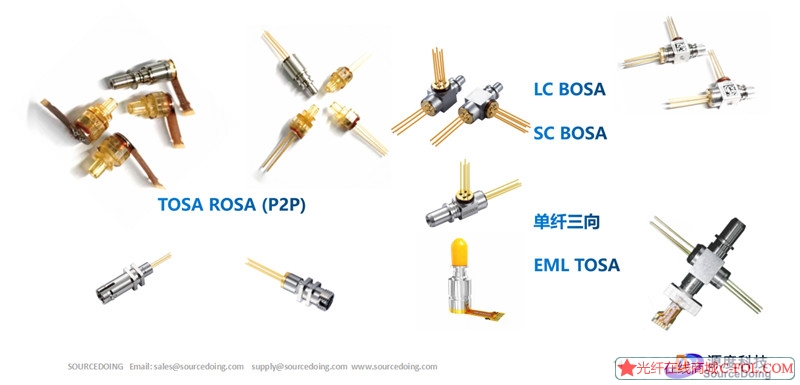 GPON/EPON/XGPON/XGSPON ONU/OLT BOSATOSAROSAPWDMβ/PD̽/